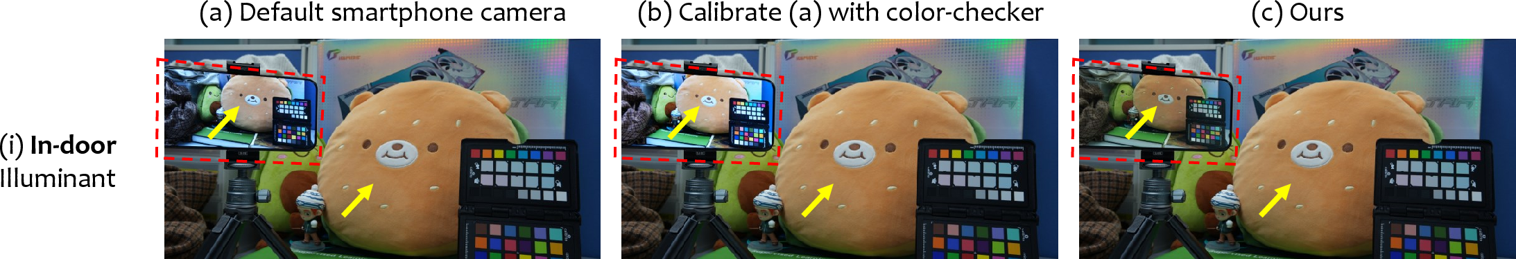 Direct in-scene comparison under indoor illumination.